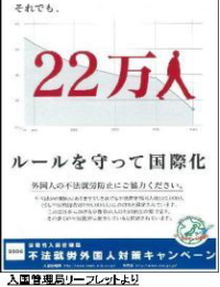 不法就労の場合